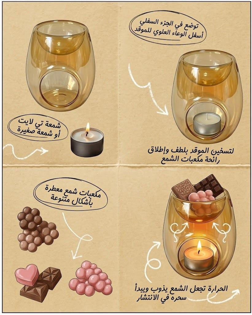 فواحة بايركس 200 جرام - Flamera Pyrex Burner